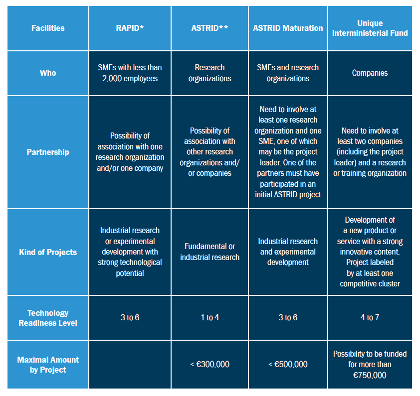 Defense Innovation And The Future Of Transatlantic Strategic ...